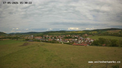 Panorama, Hrad