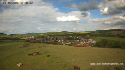 Panorama, Hrad