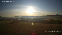 Panorama, Hrad