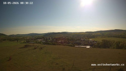 Panorama, Hrad