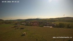 Panorama, Hrad