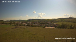 Panorama, Hrad