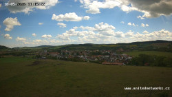 Panorama, Hrad