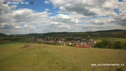 Panorama, Hrad