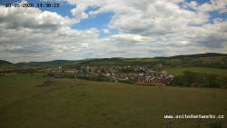 Panorama, Hrad