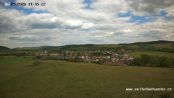 Panorama, Hrad
