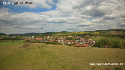 Panorama, Hrad