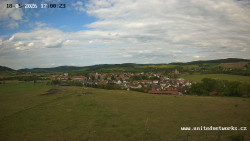 Panorama, Hrad