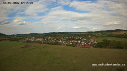 Panorama, Hrad