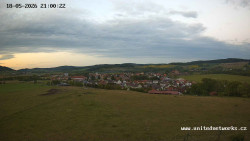 Panorama, Hrad
