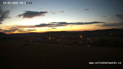 Panorama, Hrad