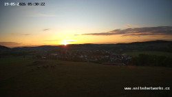 Panorama, Hrad