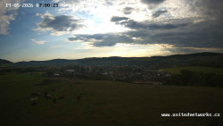 Panorama, Hrad