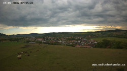Panorama, Hrad