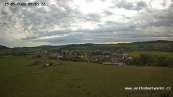 Panorama, Hrad