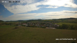 Panorama, Hrad