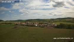 Panorama, Hrad