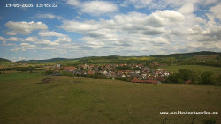 Panorama, Hrad