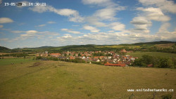 Panorama, Hrad