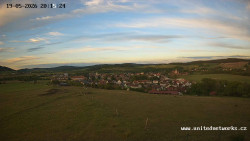 Panorama, Hrad