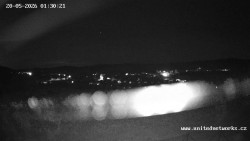 Panorama, Hrad