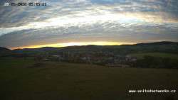 Panorama, Hrad