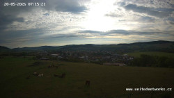 Panorama, Hrad