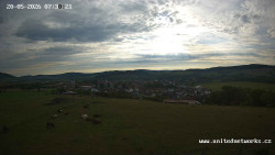 Panorama, Hrad
