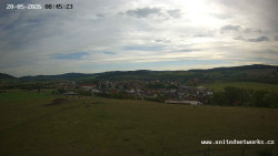 Panorama, Hrad
