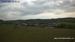 Panorama, Hrad