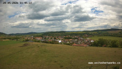 Panorama, Hrad