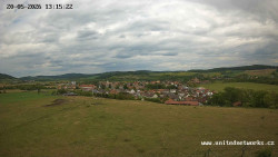 Panorama, Hrad