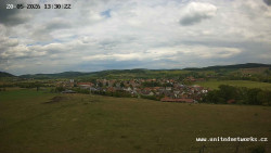 Panorama, Hrad