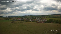 Panorama, Hrad