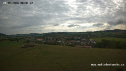 Panorama, Hrad