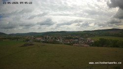 Panorama, Hrad