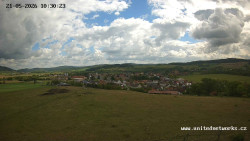 Panorama, Hrad