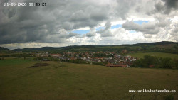Panorama, Hrad