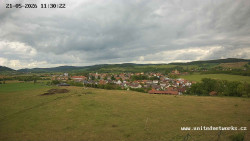 Panorama, Hrad