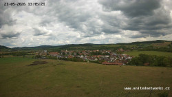 Panorama, Hrad