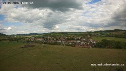 Panorama, Hrad