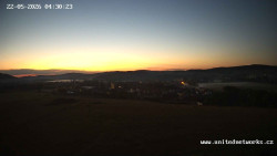 Panorama, Hrad
