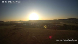 Panorama, Hrad
