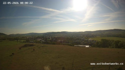 Panorama, Hrad