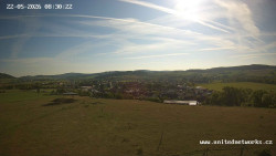 Panorama, Hrad