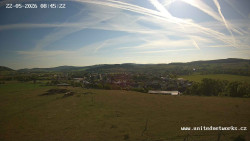Panorama, Hrad