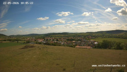 Panorama, Hrad
