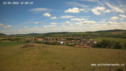 Panorama, Hrad