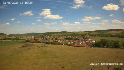 Panorama, Hrad