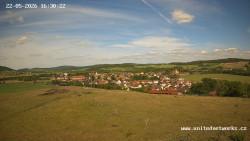 Panorama, Hrad